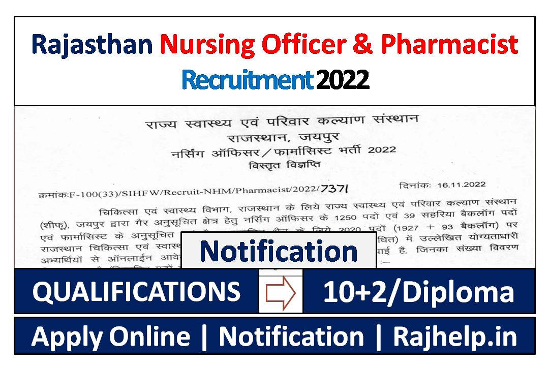 Rajasthan Nursing Officer & Pharmacist Recruitment 2022