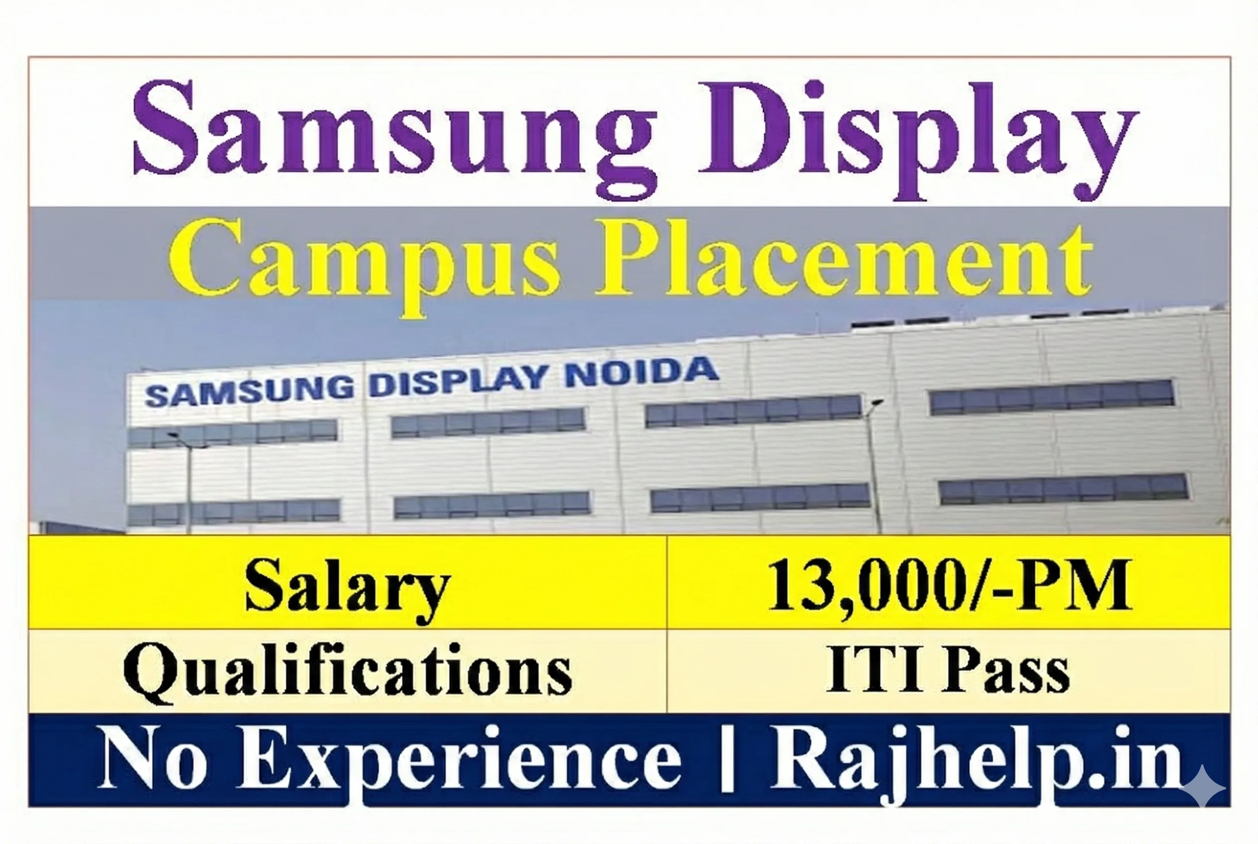 Samsung Display Recruitment 2025