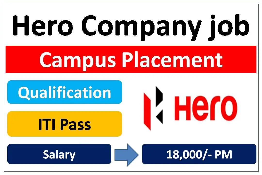 Hero-Campus-Placement-2023