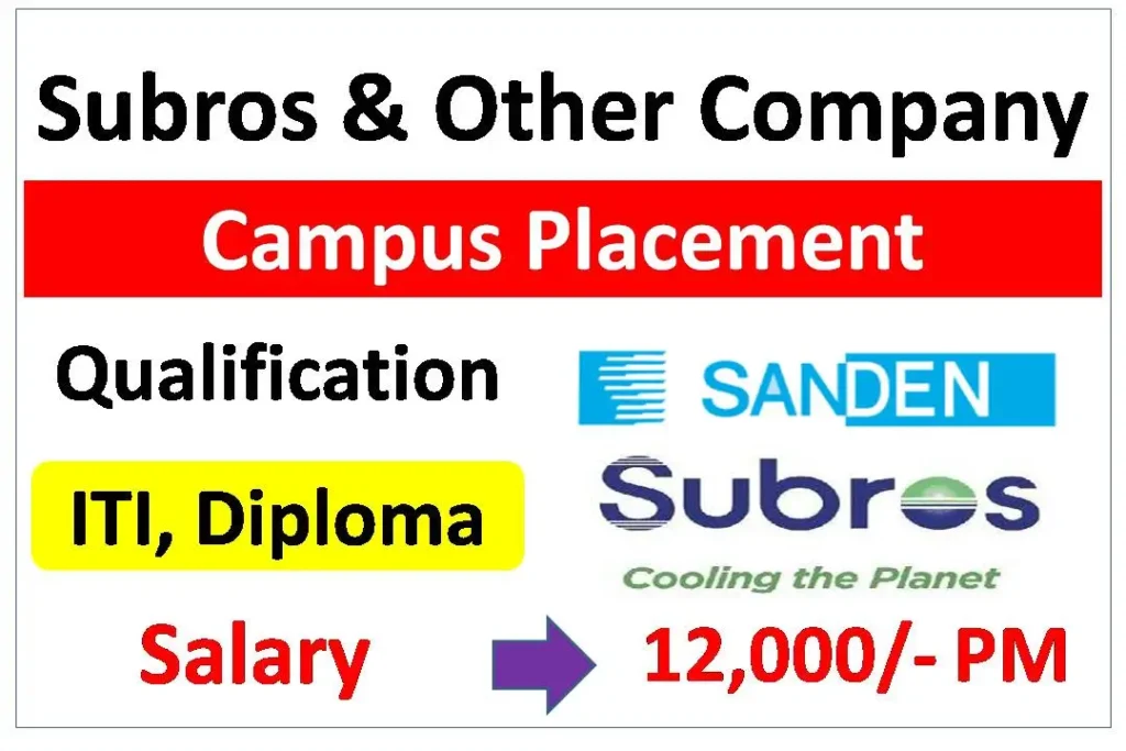 Subros-And-Sanden-Vikas-Campus-Placement-2023