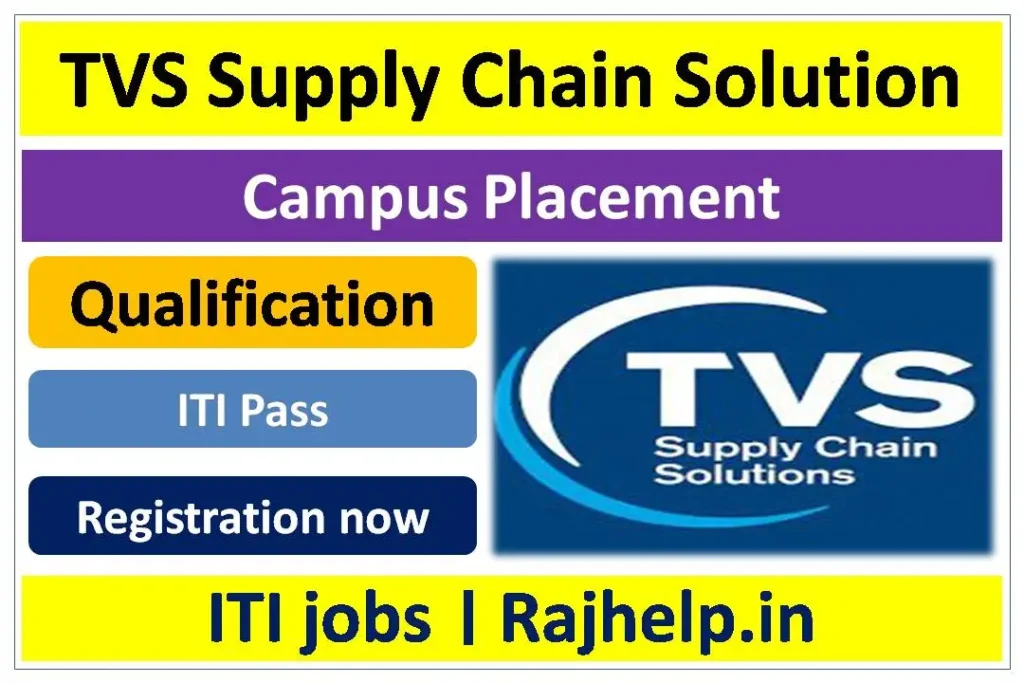TVS-Supply-Chain-Solution-Recruitment
