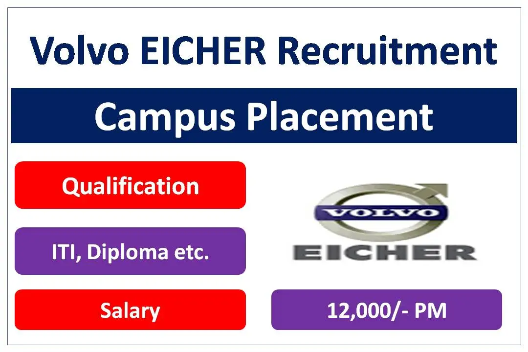 Volvo-EICHER-Campus-Placement-2023
