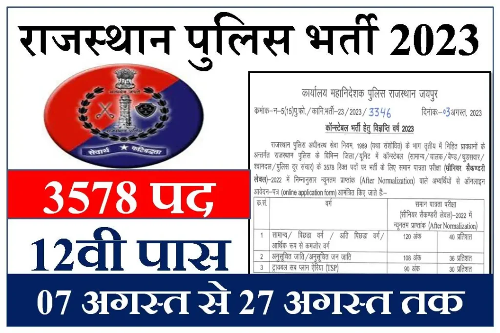 Rajasthan-Police-Constable-Vacancy-2023