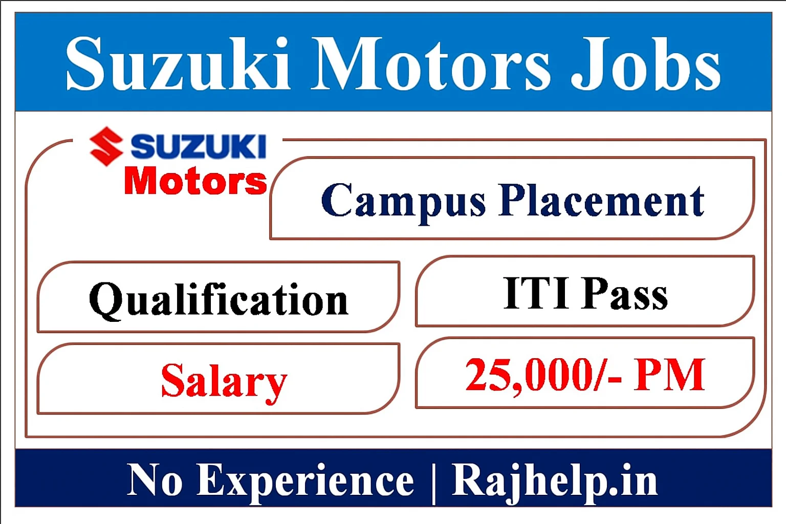 Suzuki Motor Recruitment 2025
