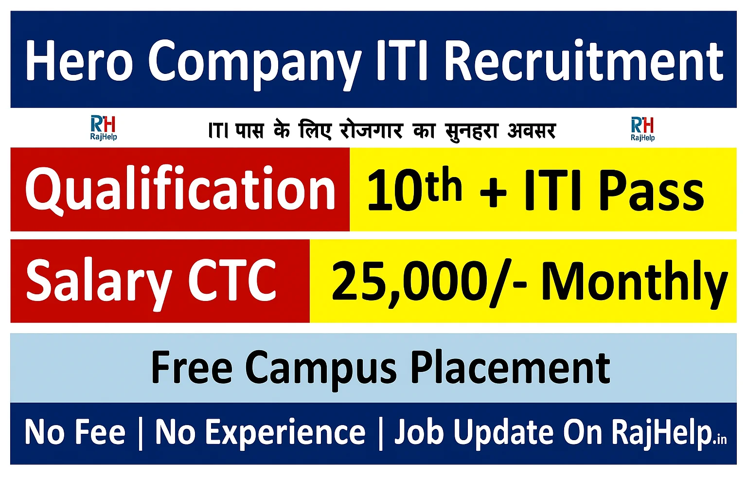Hero Company Recruitment 2025