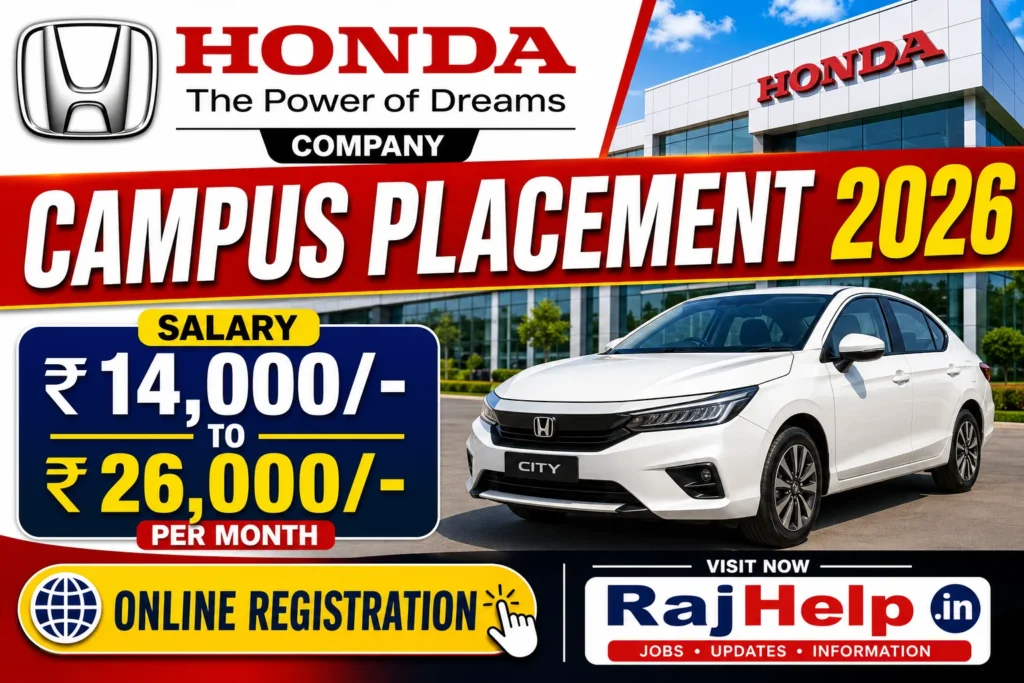 Honda Cars Campus Placement 2026