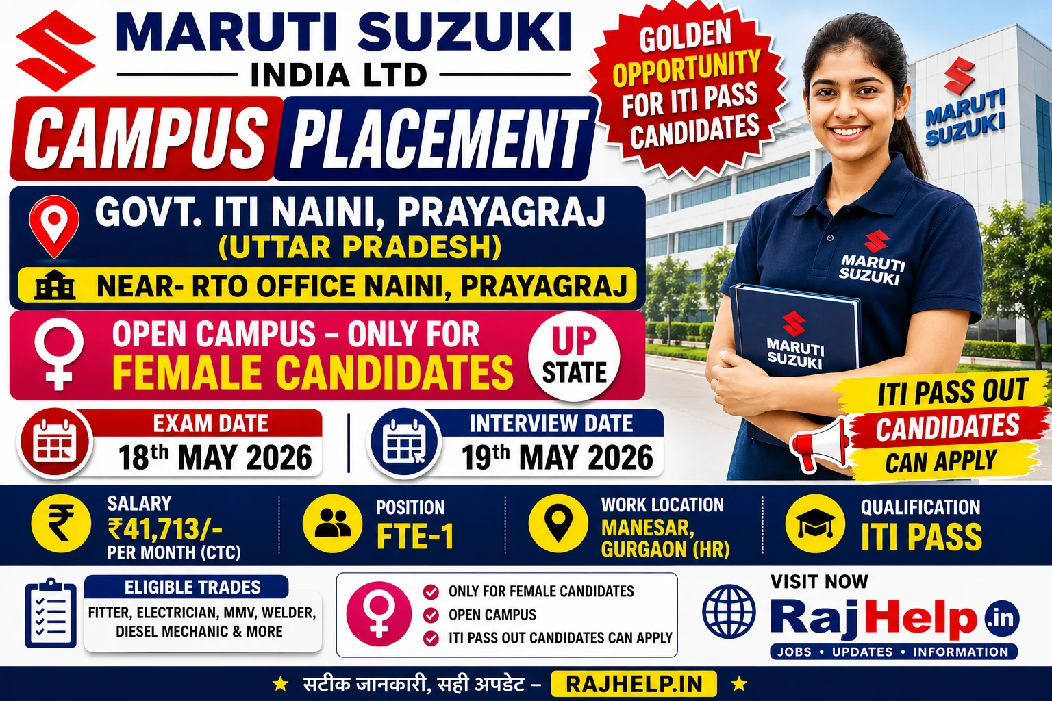 Maruti Suzuki FTE Recruitment 2026